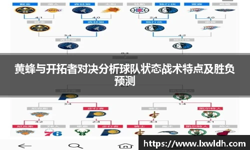 黄蜂与开拓者对决分析球队状态战术特点及胜负预测